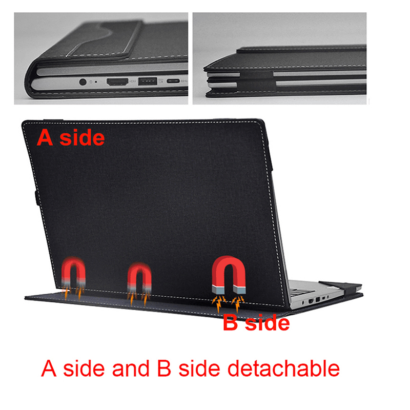 Etui na laptopa Lenovo Thinkpa – Laptop Sleeve Removable recenzja i cena
