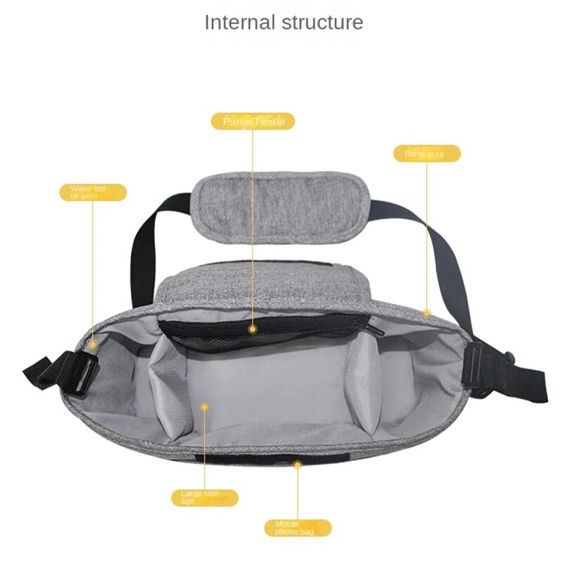 Wiszące torby na wózek dziecię – Backpack Diaper Bag recenzja i cena