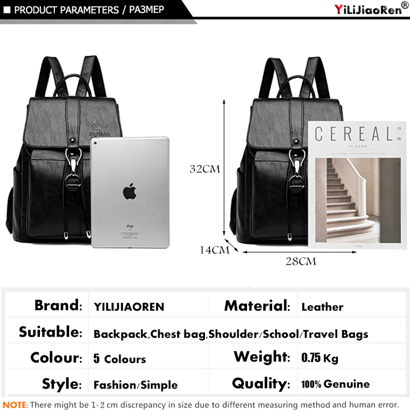 Plecak antykradzieżowy damska  – Fashion Backpack Women recenzja i cena