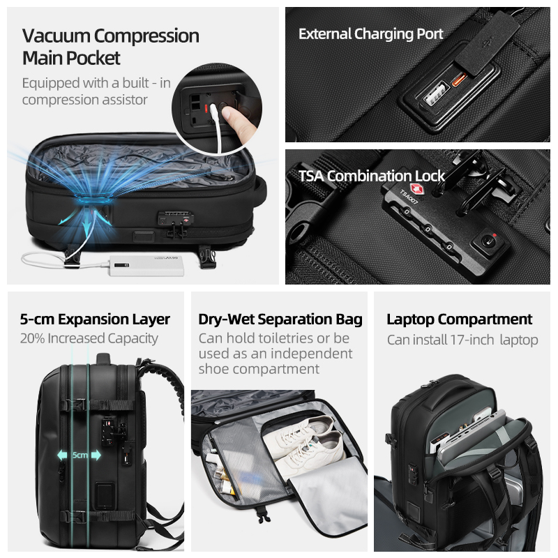 Męski plecak podróżny z pompką – Travel Backpack Anti Theft recenzja i cena
